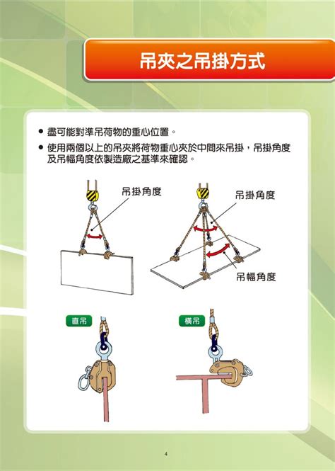 吊掛計算|【吊掛計算】掌握吊掛計算技巧！吊索操作負荷上限與。